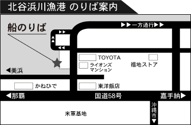 北谷浜川漁港　のりば案内